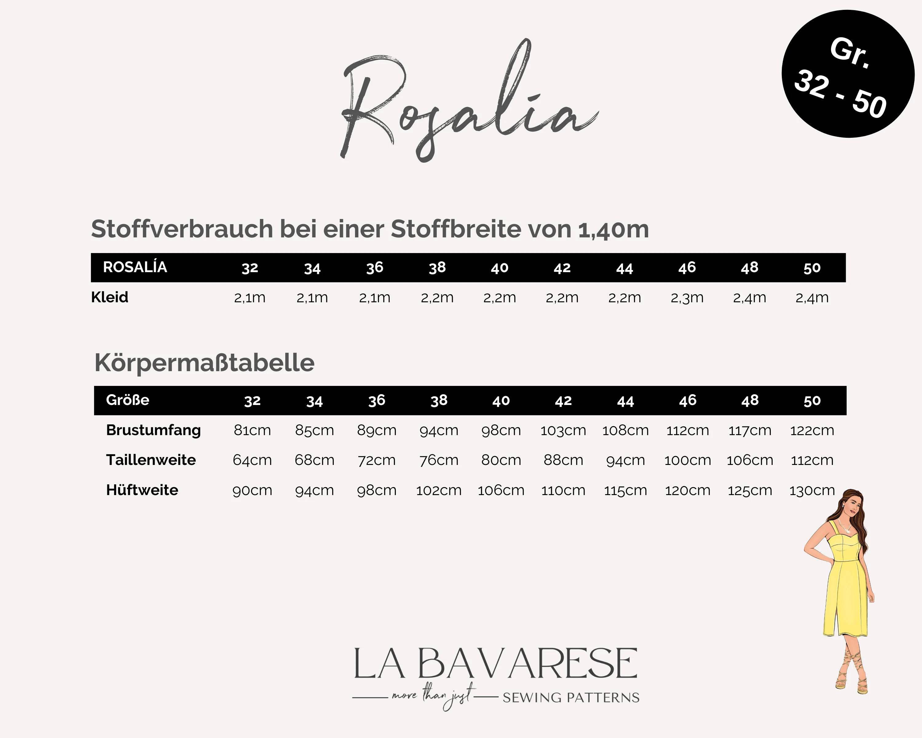 Trägerkleid mit Herzausschnitt ROSALIA, A/B-Cup, PDF Schnittmuster, Gr. 32-50 - Sewando
