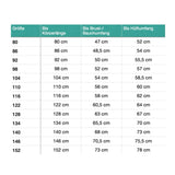 Mysterybox Nähen - Zimtpoesie Mädchen Winterset Gr. 80-152