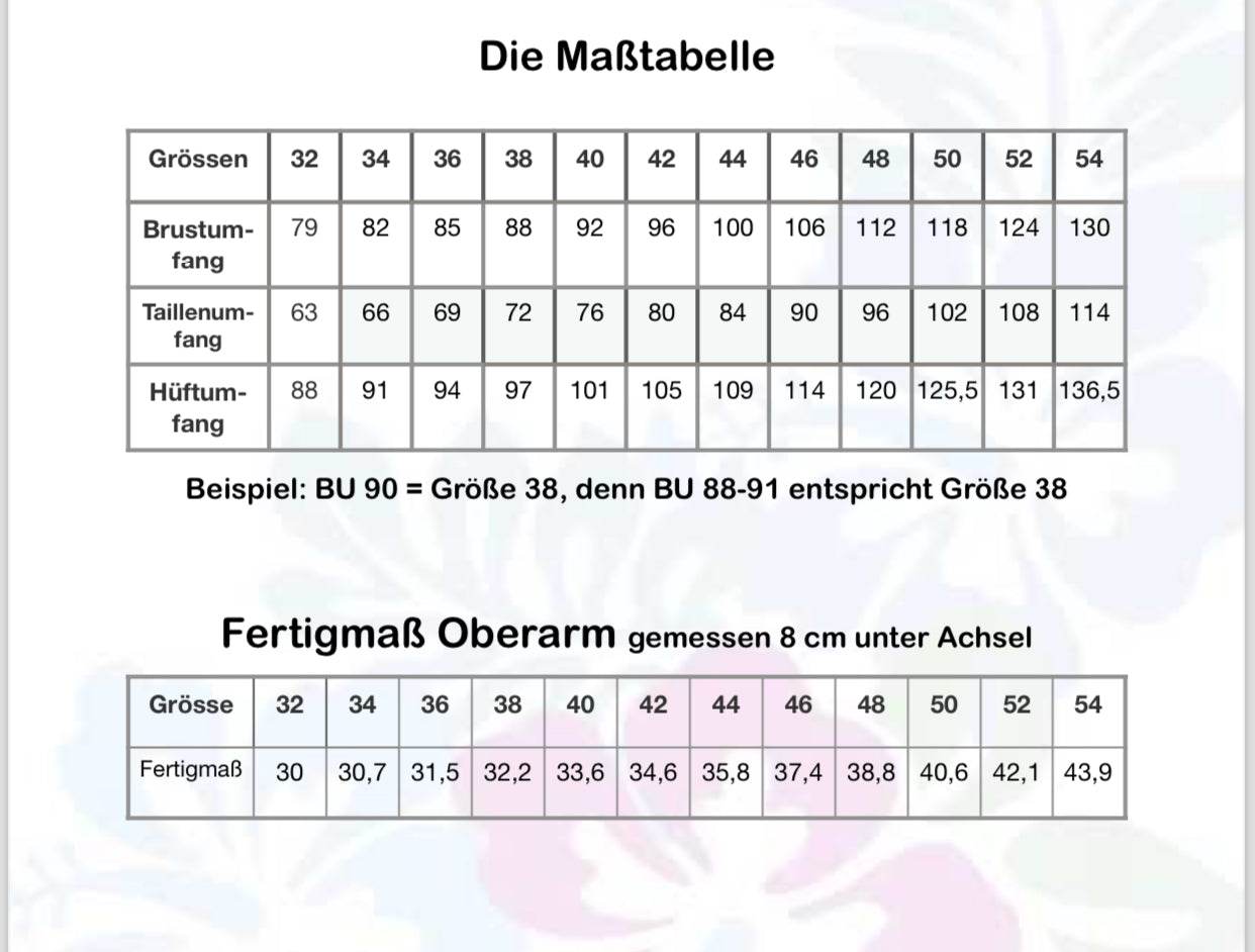 Schnittmuster Mantel Palule, Grösse 32-54 - Sewando