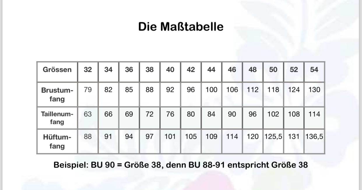 Schnittmuster Kleid Nui Loa, Grösse 32-54 - Sewando