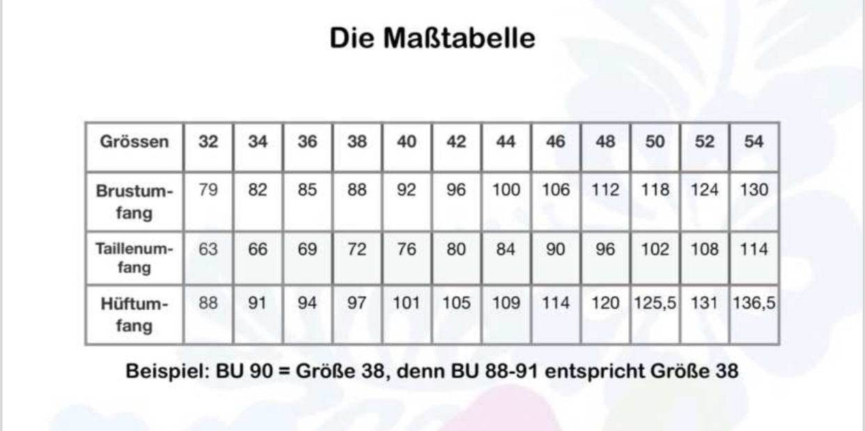 Schnittmuster Jacke Cerro Flaus, Grösse 32-54 - Sewando
