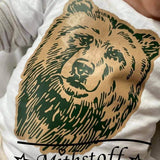 Datei - Bär - Braunbär - Grizzly - Baer - SVG - PNG - DXF - Jpeg - Wildnis - Sewando