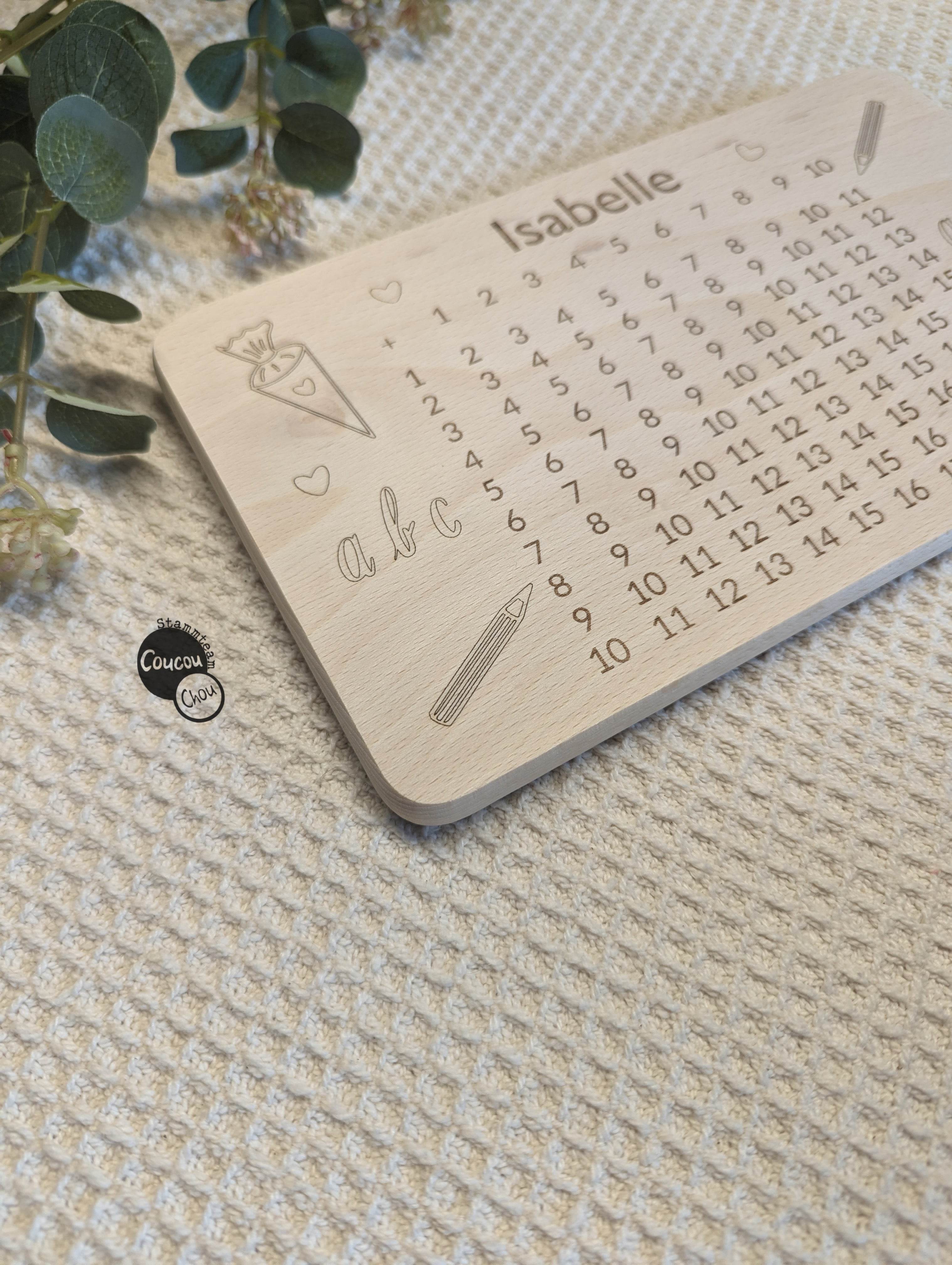 Plotterdatei Schulkind Einschulung svg dxf - Sewando