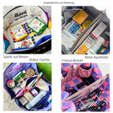 ohKristi Mini * Taschen - Schnittmuster - eBook * Projekt - Tasche * Kosmetik - Tasche - Sewando