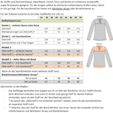 Kikyo – eleganter Pullover mit Wickelkragen Gr. 34-50 / BU 80-116 - Sewando