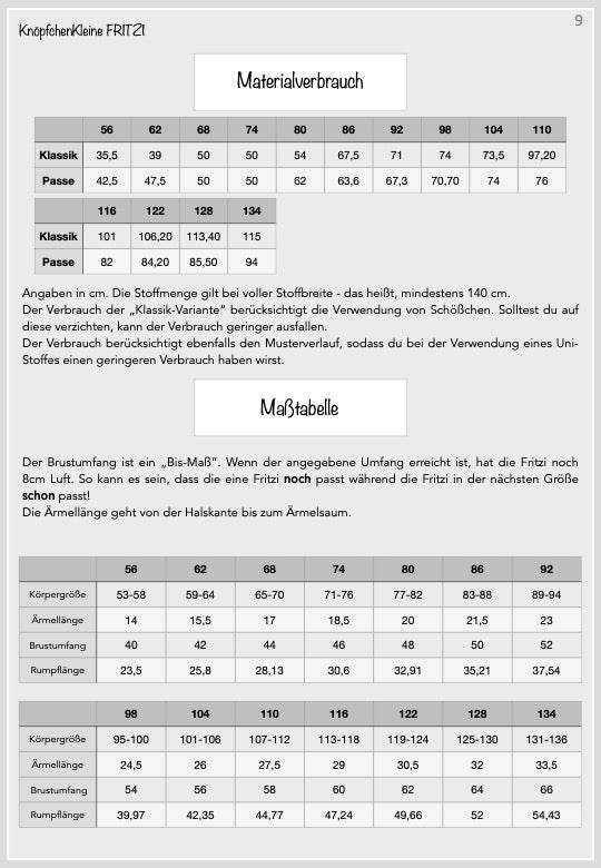 Cardigan, KK FRITZI, Schnittmuster & Nähanleitung, Gr. 56 - 134 - Sewando