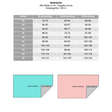 Schnittmuster Kleid ANZING Gr. 32-50 : - Sewando