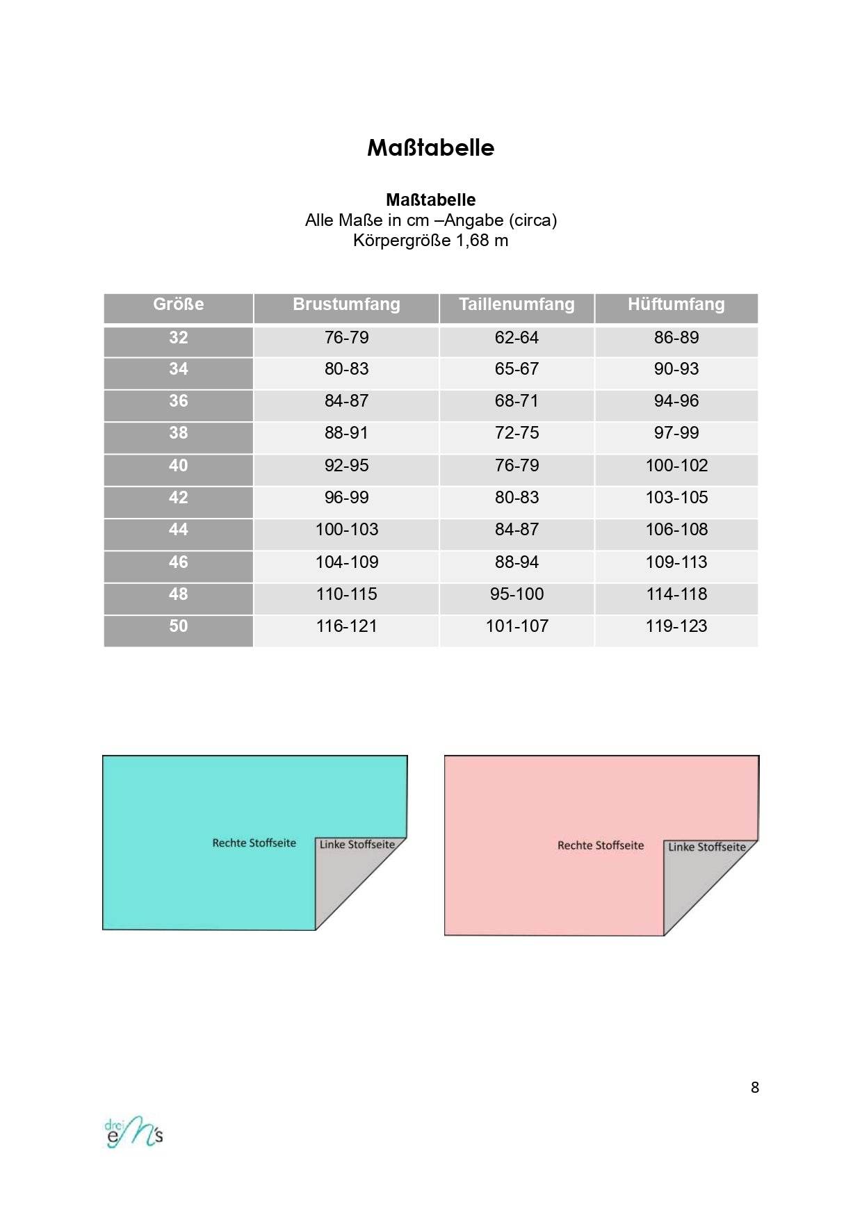 Schnittmuster Kleid ANZING Gr. 32-50 : - Sewando