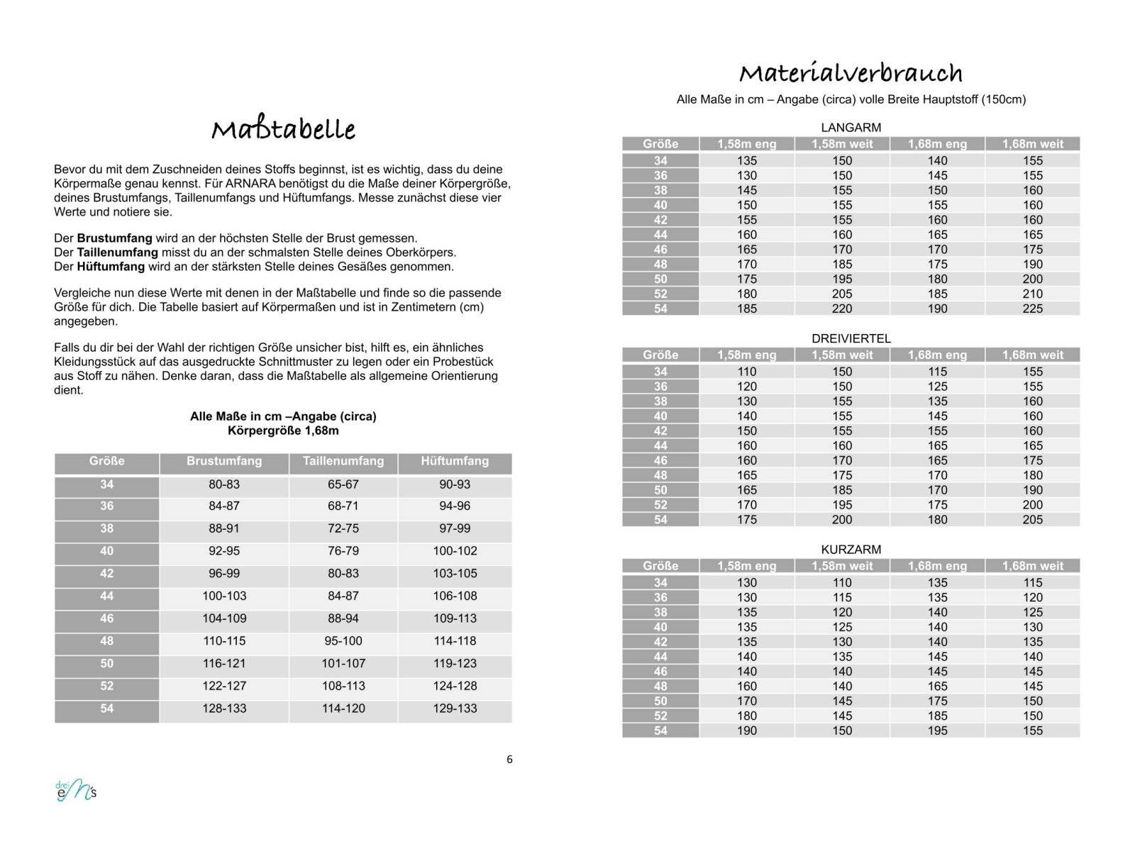 Schnittmuster PDF Ebook Kleid ARNARA Gr. 34-54 - Sewando