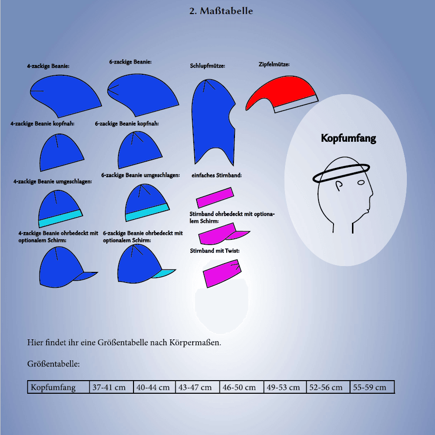 PhiBobo's Satz warme Ohren - Schnittmuster Mütze, Stirnband für Kopfumfang 37-59cm - Sewando