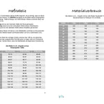 Hose MOENA Gr. 32-56 Schnittmuster PDF Ebook - Sewando