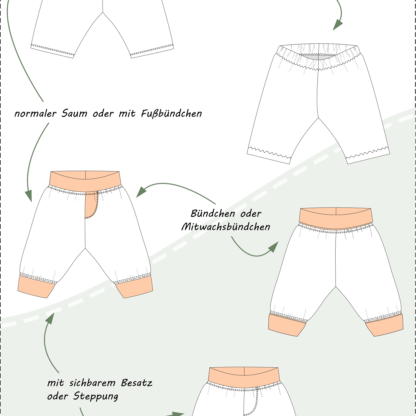 Schnittmuster Lena – Bequeme Babyhose aus Jersey oder Sweat Gr. 44-98 - Sewando