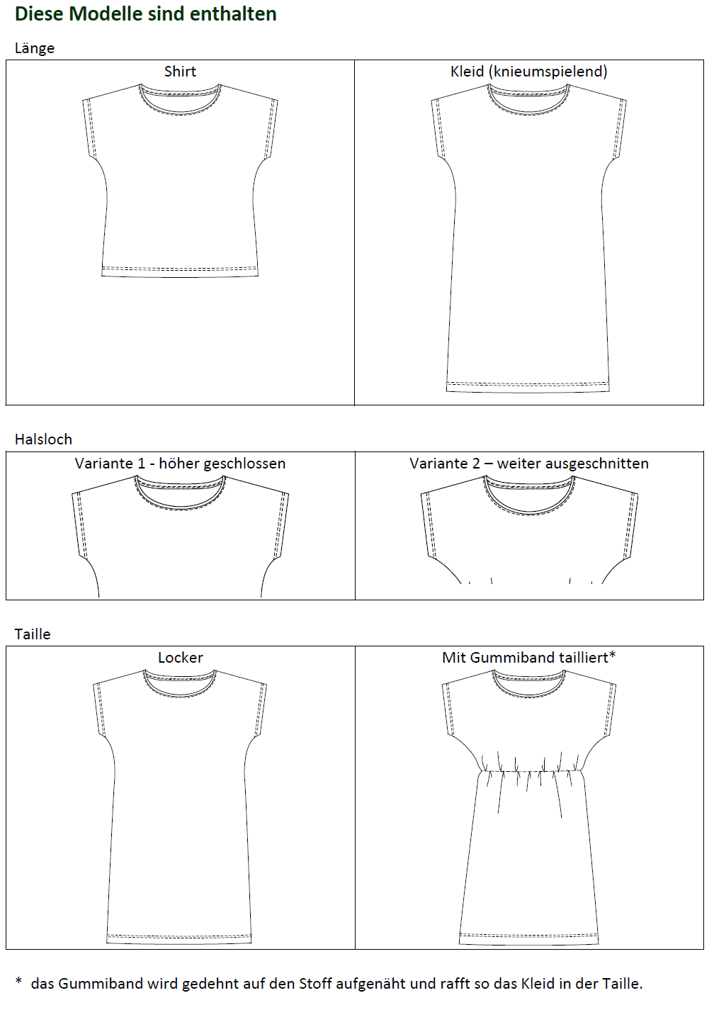 Lilly Kids – Shirt & Kleid mit angeschnittenen Ärmeln Gr. 92-164 - Sewando