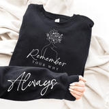 Plotterdatei Remember your why Always | Ärmeldesign SVG PNG - Sewando