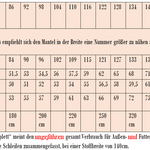 „Little Madame Butterfly“ Kinder-Mantelschnittmuster Gr. 74 – 140 - Sewando