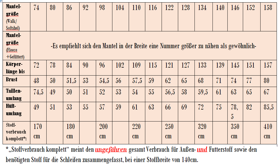 „Little Madame Butterfly“ Kinder-Mantelschnittmuster Gr. 74 – 140 - Sewando