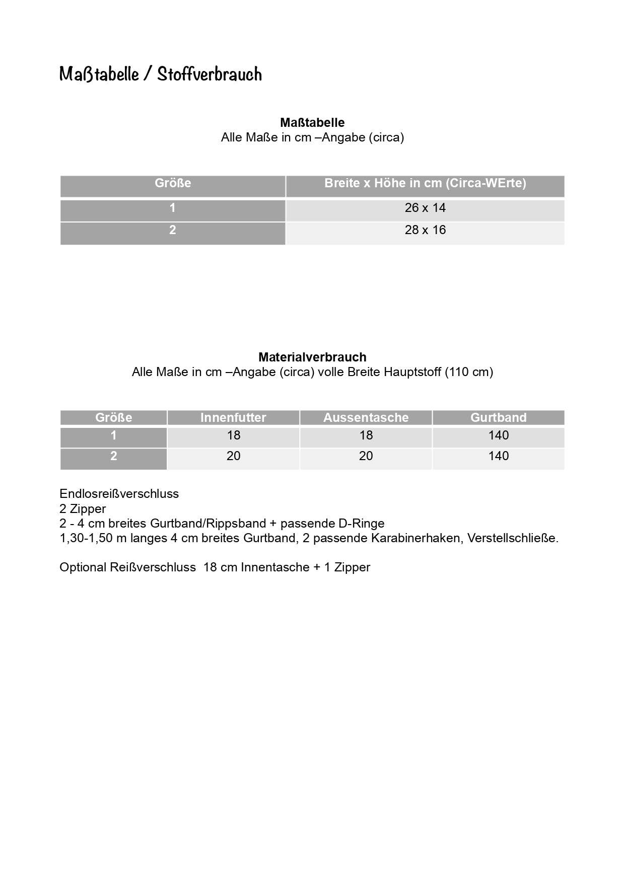 Schnittmuster Crossbag LUINO : - Sewando