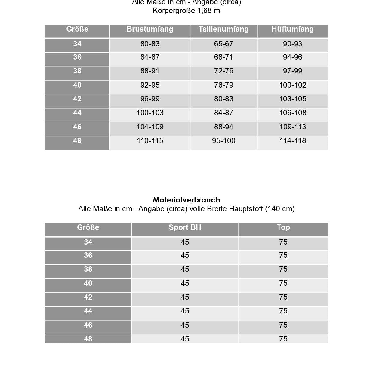 Schnittmuster Sport-BH/ Top ISTRANA Gr. 34-48 : - Sewando