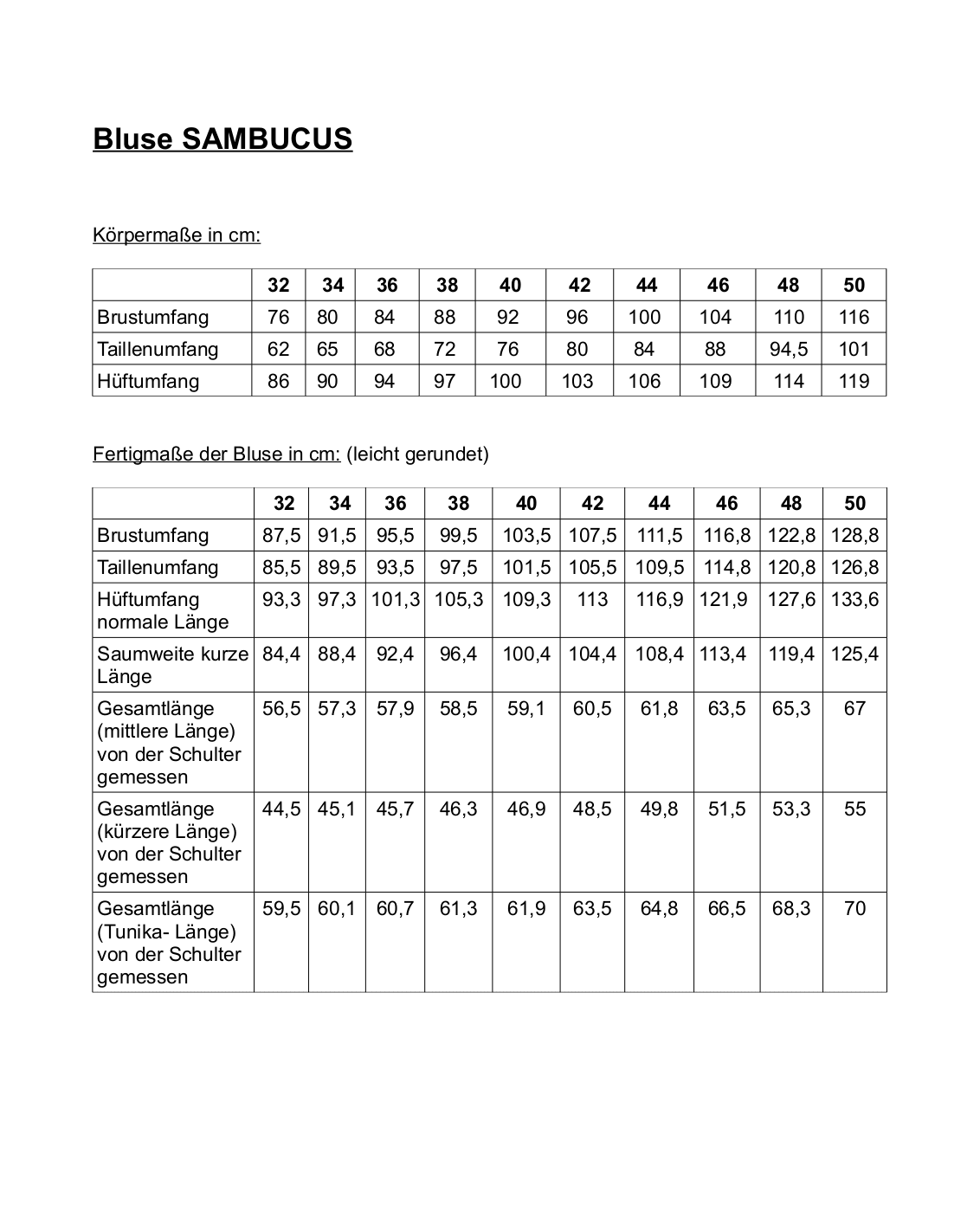 Schnittmuster BLUSE SAMBUCUS Gr.32-50 - Sewando