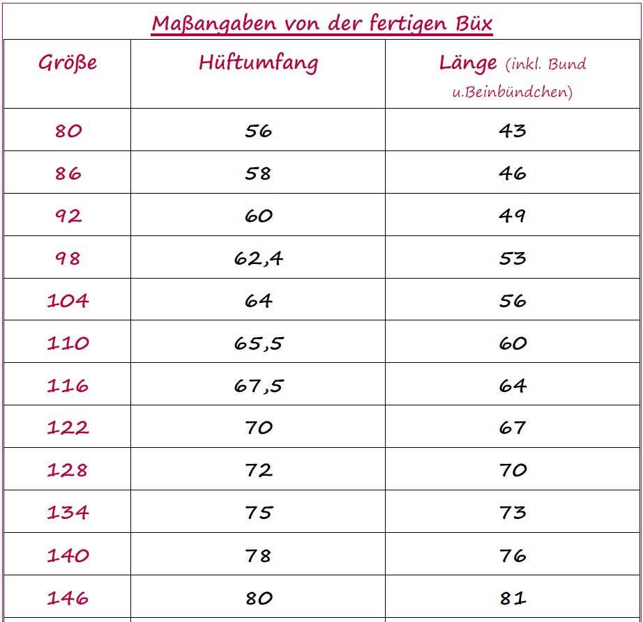 Schnittmuster La Büx - Sewando