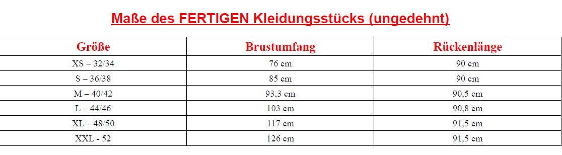 Schnittmuster No Named Sommerkleid Gr. XS - XXL - Sewando