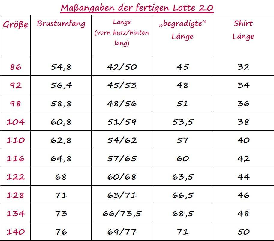 Schnittmuster Lotte 2.0 Kleid Gr. 86-140 - Sewando