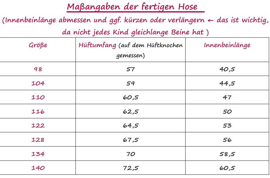 Schnittmuster Fritzi & Frieda Hose - Sewando