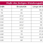 Schnittmuster Ruckzuck Rolli - Sewando