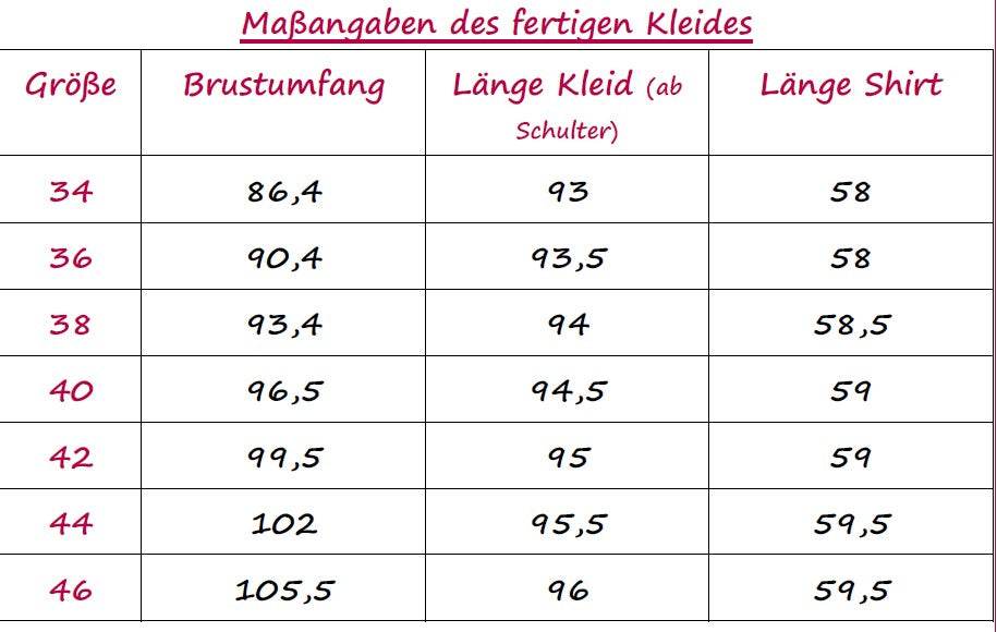 Schnittmuster Rosina - Sewando