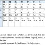 "Summer Blues" ein Blusen Schnittmuster mit raffinierter Raffung, 32-46