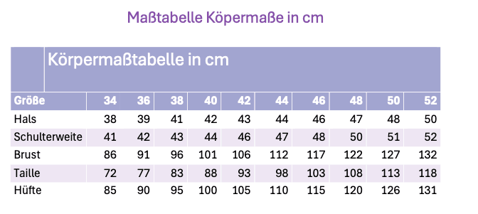 Schnittmuster T-Shirt IVY - Basic Shirt, Unisex, Kurzarm | Gr. 34-52 (PDF) - Sewando