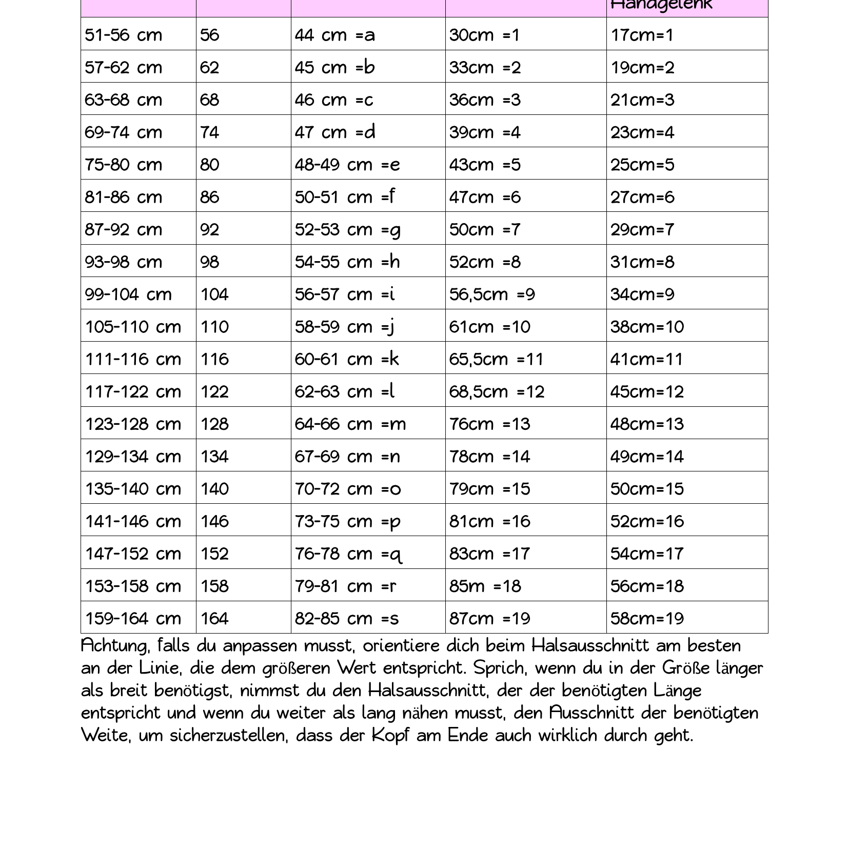 Schnittmuster Wattebausch Longpulli Größe 56-164 - Sewando