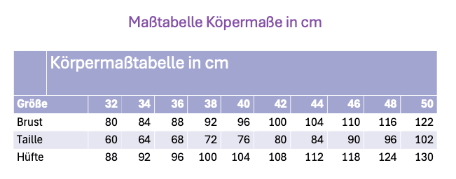 Schnittmuster Bluse POPPY - mit Puffärmeln und Variante Tunika und Kleid | Gr. 32-50 (PDF) - Sewando