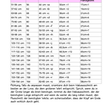 Mysterybox Nähen - gut gekleidet durchs Jahr Gr. 74-164 Kids