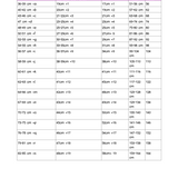 Mysterybox Nähen - gut gekleidet durchs Jahr Gr. 74-164 Kids