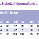 Schnittmuster Bluse DAISY - V-Ausschnit mit Rüsche, Kurzarm | Gr. 32-50 (PDF) - Sewando