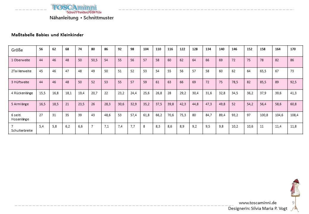Schnittmuster Kinderhoodie Inga + Immo Gr. 62-158 - Sewando