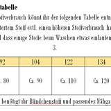 "Summer Breeze" Schnittmuster für einen Einteiler für Wolle-Seide Gr. 104-140