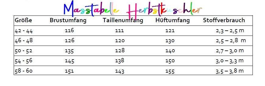 CARDIGAN-MANTEL Schnittmuster+Nähanleitung Gr. 42-60 : - Sewando