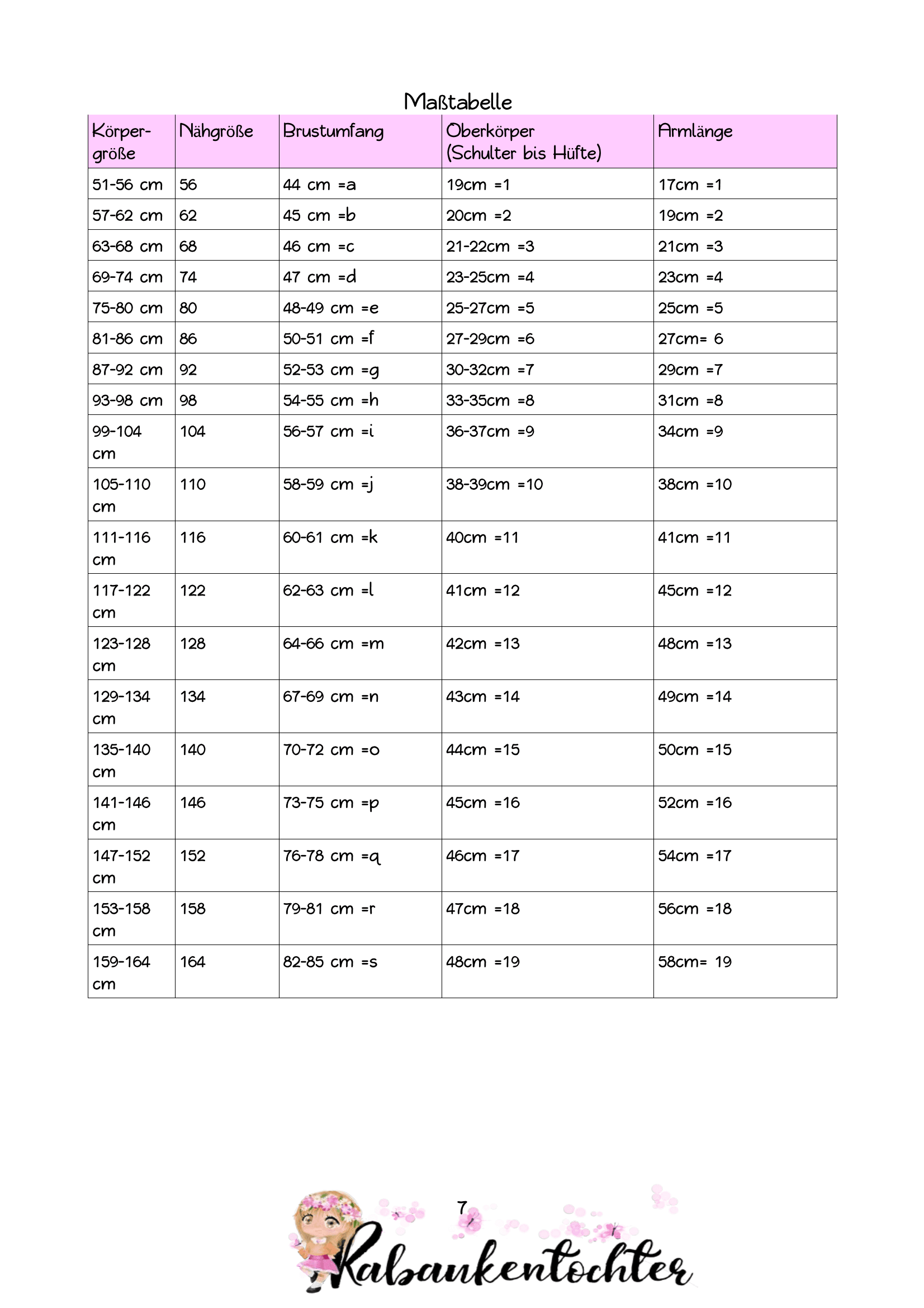 Schnittmuster Pullover locker flockig Größe 56-164 - Sewando