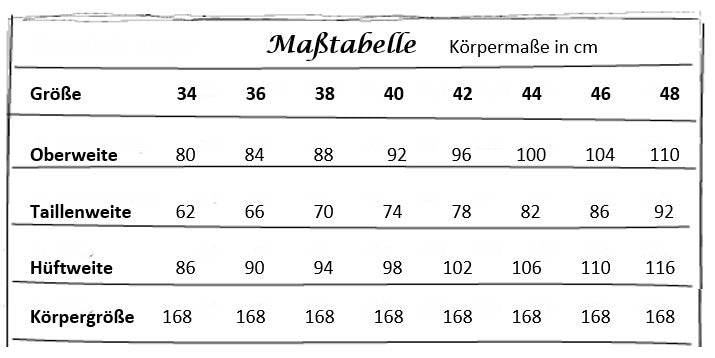 Schnittmuster Hochgeschlossenes Dirndl Marie Gr. 34-48 : - Sewando
