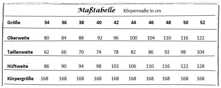 Schnittmuster Mieder mit Schößchen Luise Gr. 34-52 : - Sewando