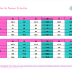 Schnittmuster *Bath Towel Set Splash Adults* Saunakilt, Handtuchturban Gr. 30/32 - 54/56 - Sewando