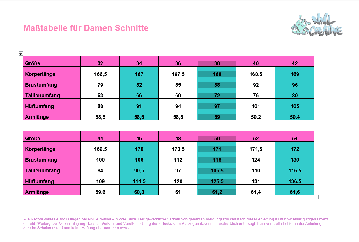 Schnittmuster *Bath Towel Set Splash Adults* Saunakilt, Handtuchturban Gr. 30/32 - 54/56 - Sewando