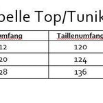 Top&Tunika TYNA Schnittmuster+Nähanleitung Gr. 40-52 für Webware : - Sewando