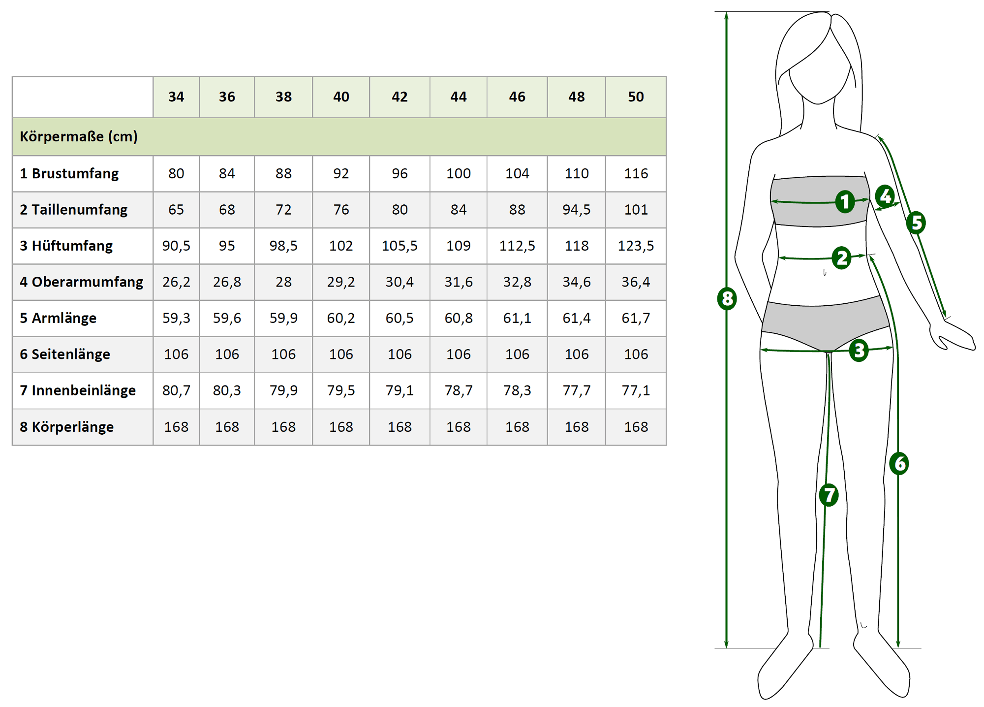 Lilly – Lockeres Shirt & Kleid mit 3 Längen Gr. 34-50 / BU 80-116 - Sewando