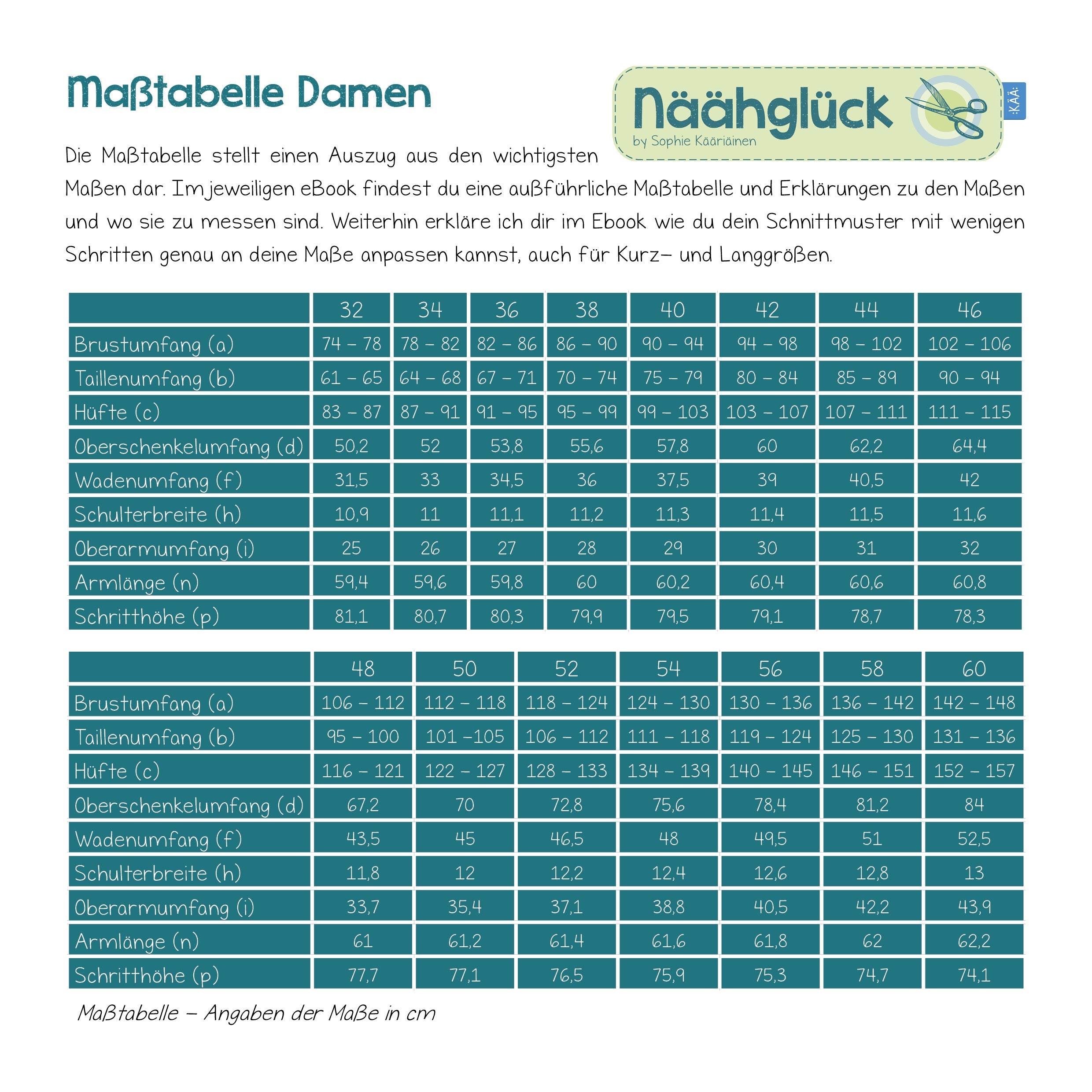 Schnittmuster Jacke und Mantel Loska Größen 32 - 60 - Sewando