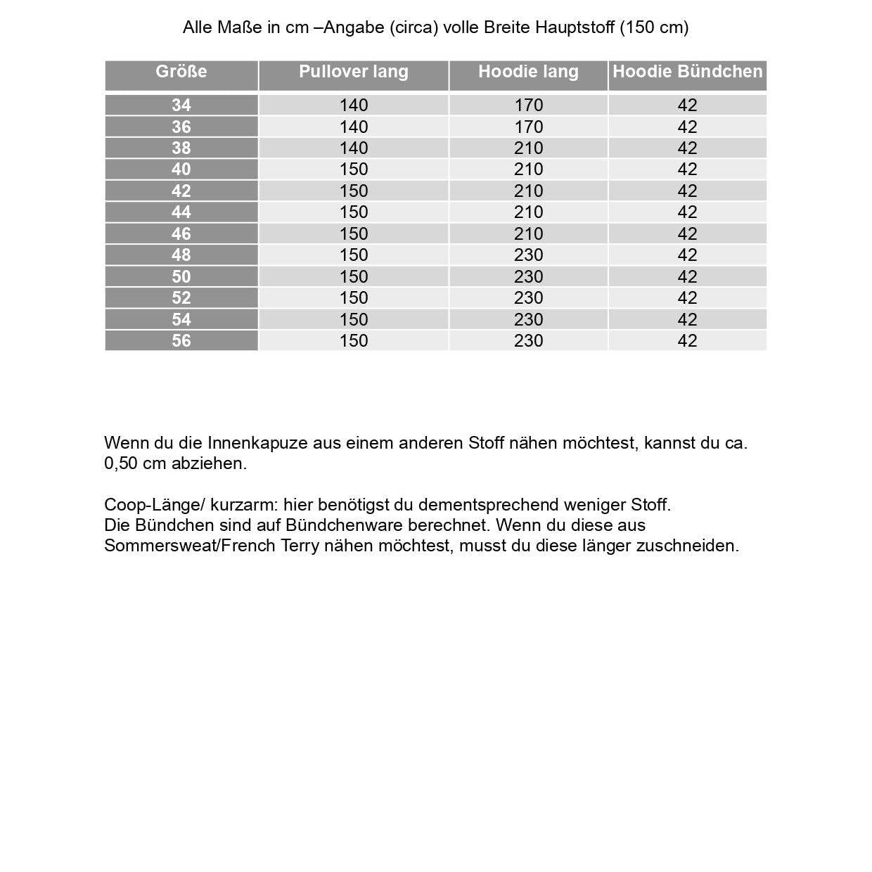Schnittmuster Raglansweater / Hoodie ISTRANA Gr. 34-56 : - Sewando