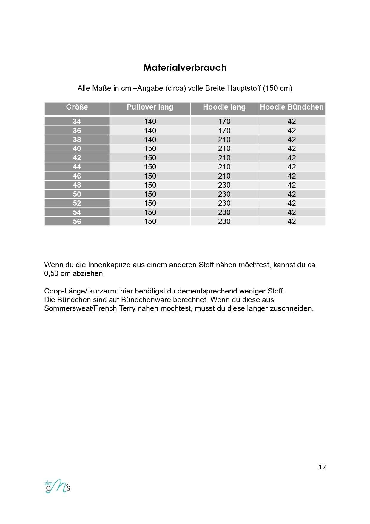 Schnittmuster Raglansweater / Hoodie ISTRANA Gr. 34-56 : - Sewando