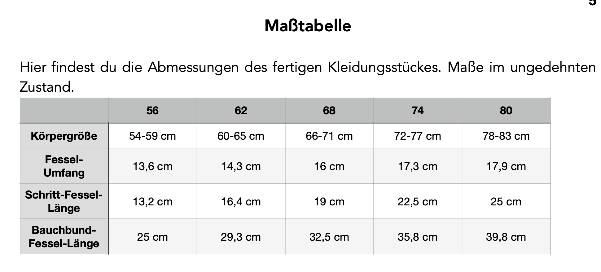Paperbag-Pants, KK IDA, Schnittmuster & Nähanleitung, Gr. 56 - 80 - Sewando